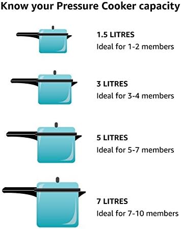 Prestige 5.5L Alpha Deluxe Induction Base Stainless Steel Pressure Cooker, 5.5-Liter
