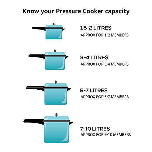 Prestige 7.5 Litres Popular Outer Lid Aluminium Pressure Cooker |Metallic Safety Plug | Gasket Release System | Silver