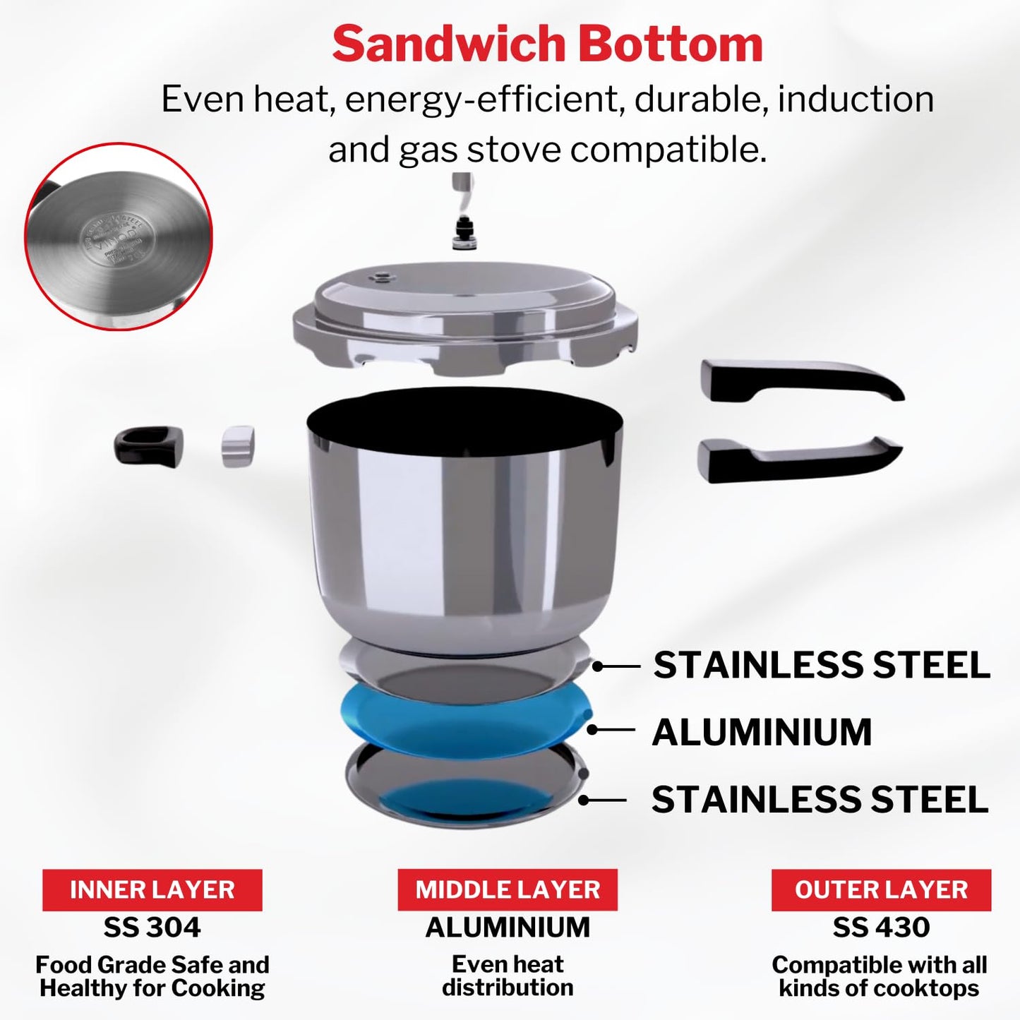 Vinod Stainless Steel Deep Pan Pressure Cooker 4.5 Litres | Dual Use as Fry Pan & Cooker | Sandwich Bottom | Induction & Gas Compatible | ISI & CE Certified | Silver Finish