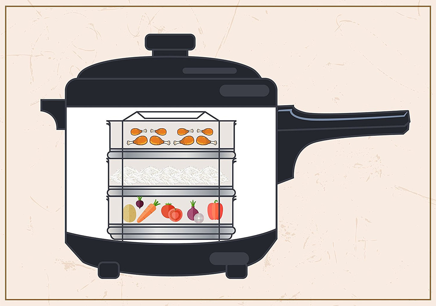 Prestige 7.5 Litres Popular Outer Lid Aluminium Pressure Cooker |Metallic Safety Plug | Gasket Release System | Silver