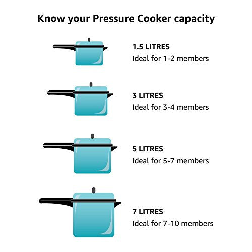 Hawkins Stainless Steel Pressure Cooker 5 Litres - Silver - Induction Compatible - HSS50