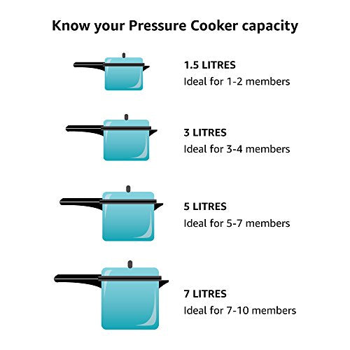 Hawkins Stainless Steel Pressure Cooker 2 Litres - Silver - Induction Compatible - HSS20