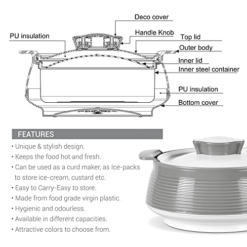 Milton Venice 2500 Insulated Inner Stainless Steel Casserole, 2.2 Litres, Grey | BPA Free | Food Grade | Easy to Carry | Easy to Store | Ideal For Chapatti | Roti | Curd Maker