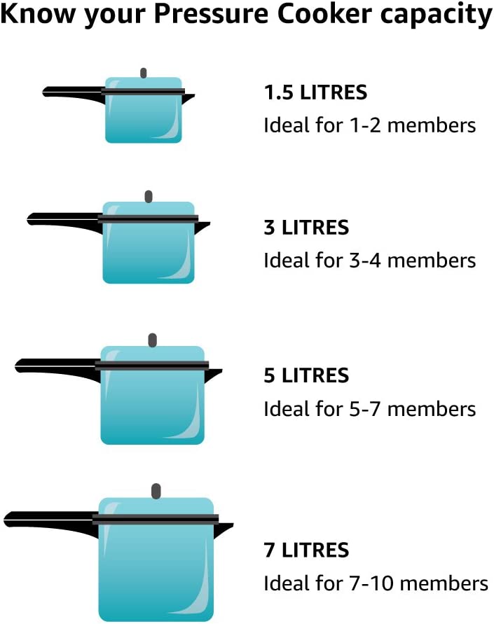 Hawkins Stainless Steel Induction Compatible Pressure Cooker, 10 Litre Capacity, Silver - HSS10
