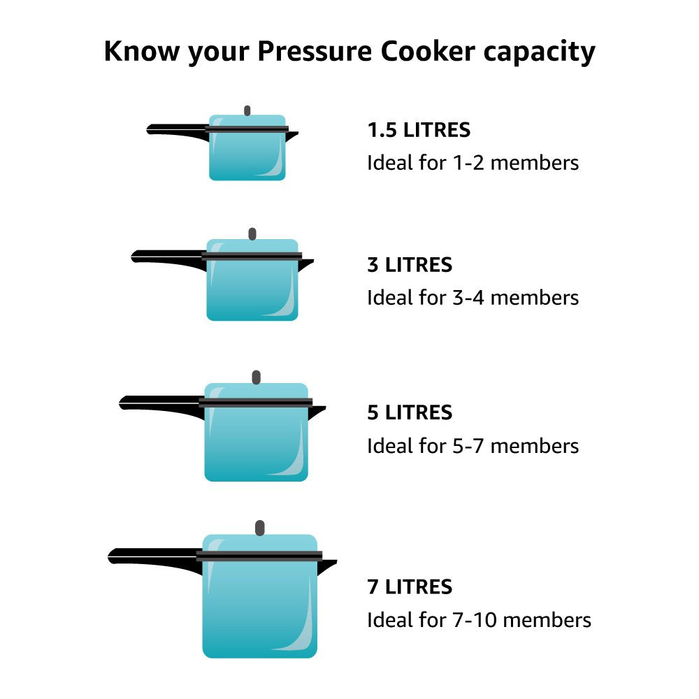 Hawkins Stainless Steel Induction Compatible Pressure Cooker, 10 Litre Capacity, Silver - HSS10