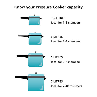 Hawkins Stainless Steel Induction Compatible Pressure Cooker, 10 Litre Capacity, Silver - HSS10